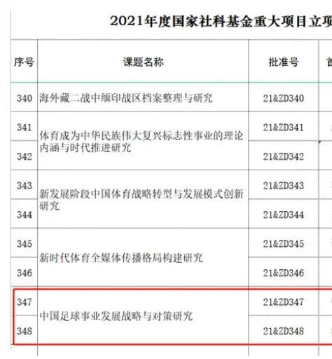 为了在冬季补偿一些降雪量大的地区球队，J联赛准备了100亿日元支援金。